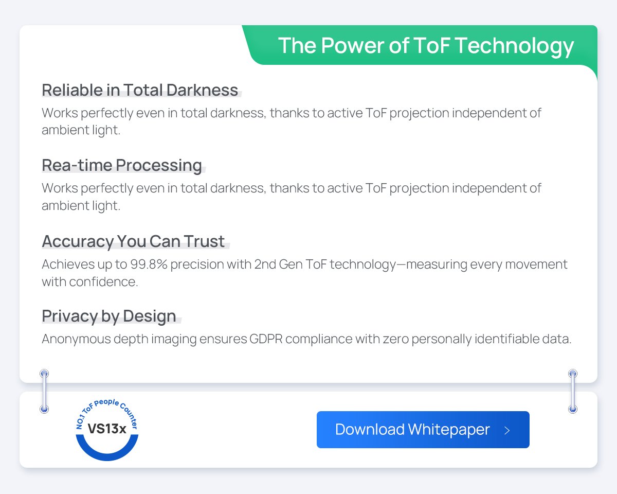 MilesightIoT's tweet image. 🚀 VS13x Series, powered by advanced Time of Flight (ToF) technology, delivers ultra-precise, anonymous, and AI-driven people sensing for smart buildings, retail analytics, and workspace management.
Learn how VS13x reshapes your spaces：milesight.com/iot/product/lo…