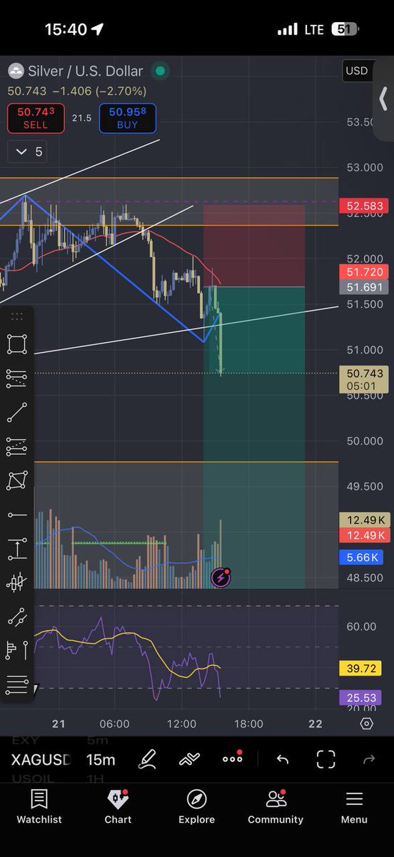 Michael (Trader 版) tweet media