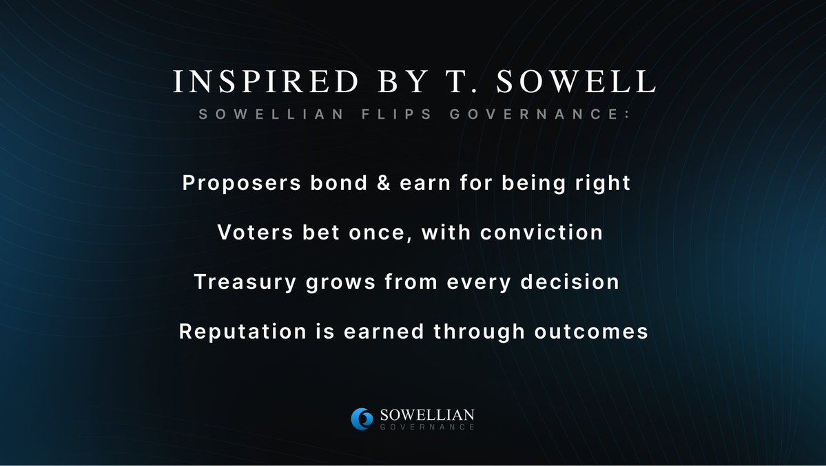Sowellian がガバナンスを覆す：T. Sowell に触発 — 提案者はボンドを張り正しければ報酬、投票者は確信を持って一度だけ賭け、treasury は各決定で増加、評価は結果に基づいて行われる