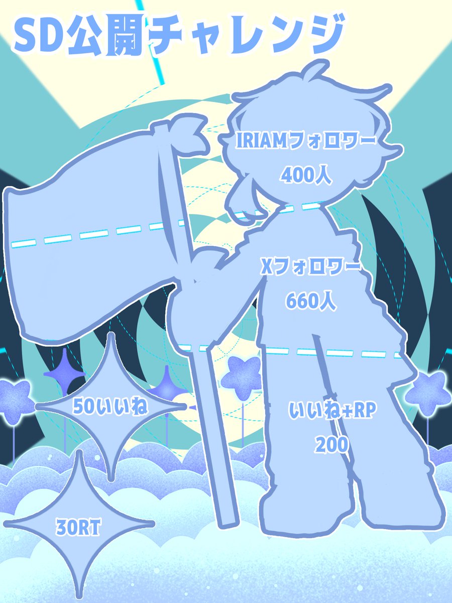 husoku_nemuri's tweet image. SDできたから初配信前にもっぱつ公開チャレンジします…💤
配信までに達成出来るといいな〜🌟
🩵♻️💬👤
全部ゆっくり巡回します✨
お友達になってくれたらとても嬉しい…🦀💤

⬇️IRIAM
web.iriam.app/s/user/iEoYEdu…

#立ち絵公開チャレンジ
#SD公開チャレンジ
#IRIAMライバーさんと繋がりたい
#IRIAM準備中