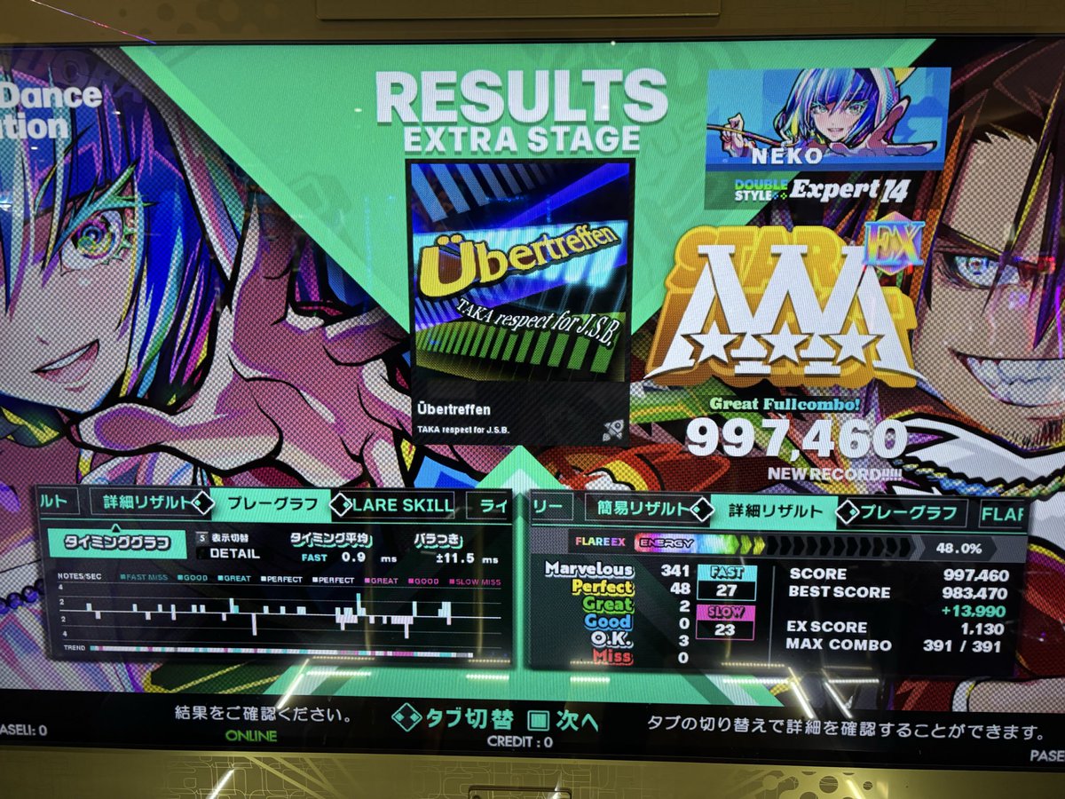 ddr_neko's tweet image. ？？
踏み方分からん