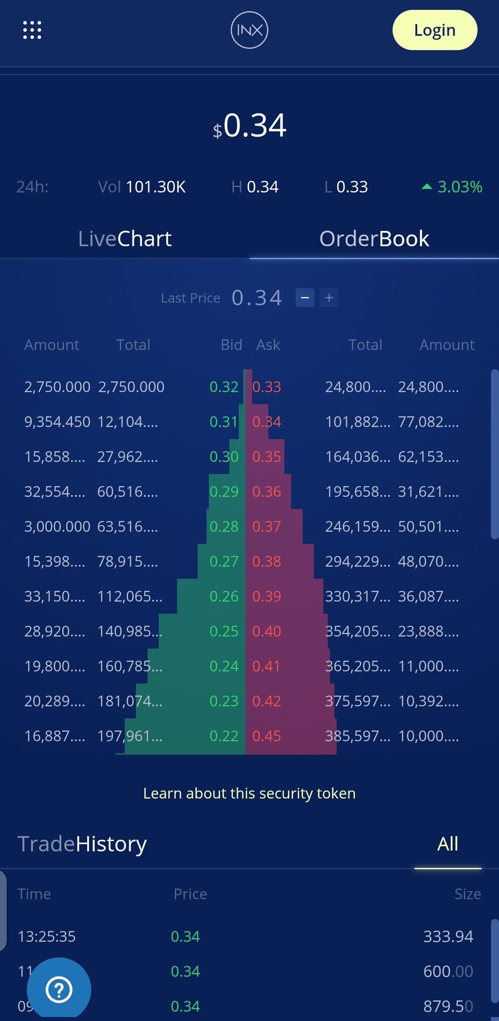 最終値下　10月末まで　プラスメイト　時雨橙碁　リアルインセンティブ報酬　カード WSB】信頼の男 里塚賢汰【SD】fARG/01S-035ヴァイスシュヴァルツ