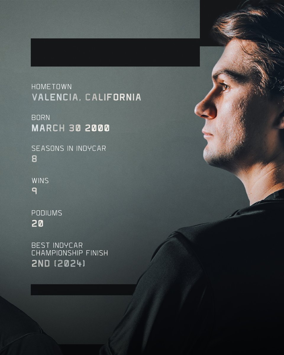 Making his 2026 FIA <a href="/Formula2/">Formula 2</a> Championship debut: Colton Herta ✍️🤩

Our Test Driver will compete for <a href="/HitechGP/">Hitech</a> in his F2 season debut next year!