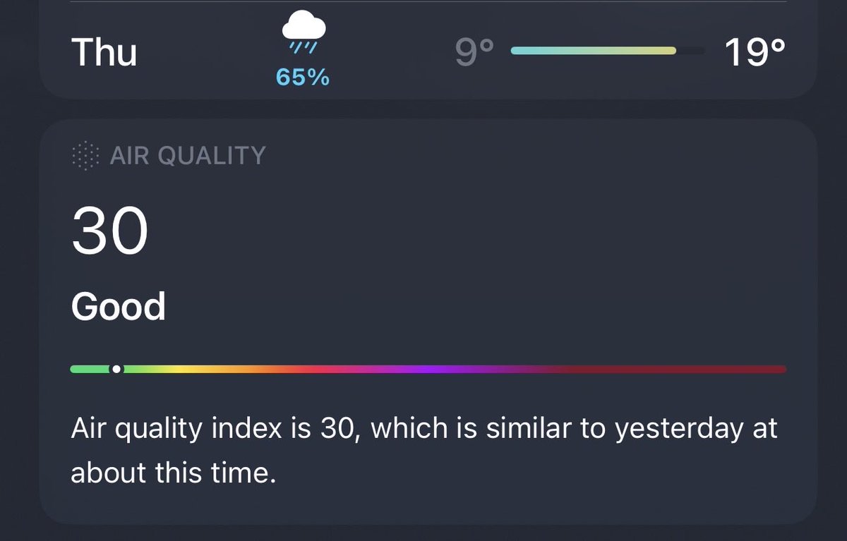 DaaruBaazMehta's tweet image. AQI = 30 in Tokyo, Japan ( Most densely populated city in the World)
Thats the basic quality of Air which every Indian should also be entitled to.
But - Bas Politics, Communal Propaganda & blinded by Faith - India is busy defending 600-900-1200 AQI air quality!!