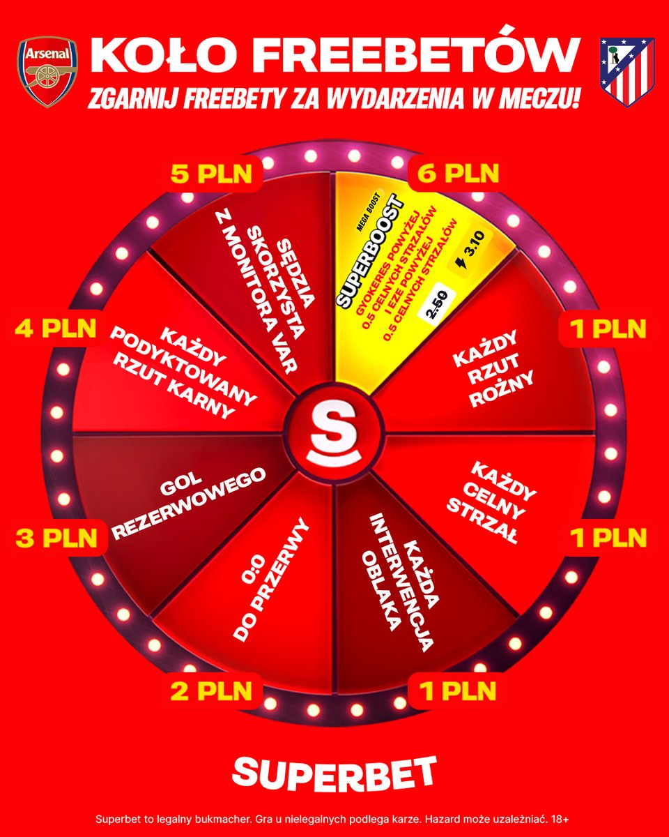 Superbet tweet media