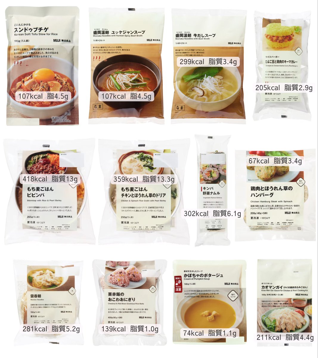 hinachan___'s tweet image. 3ヶ月で15kg痩せた女が選ぶ、無印良品週間で買うべき食べ物はこれ↓↓↓