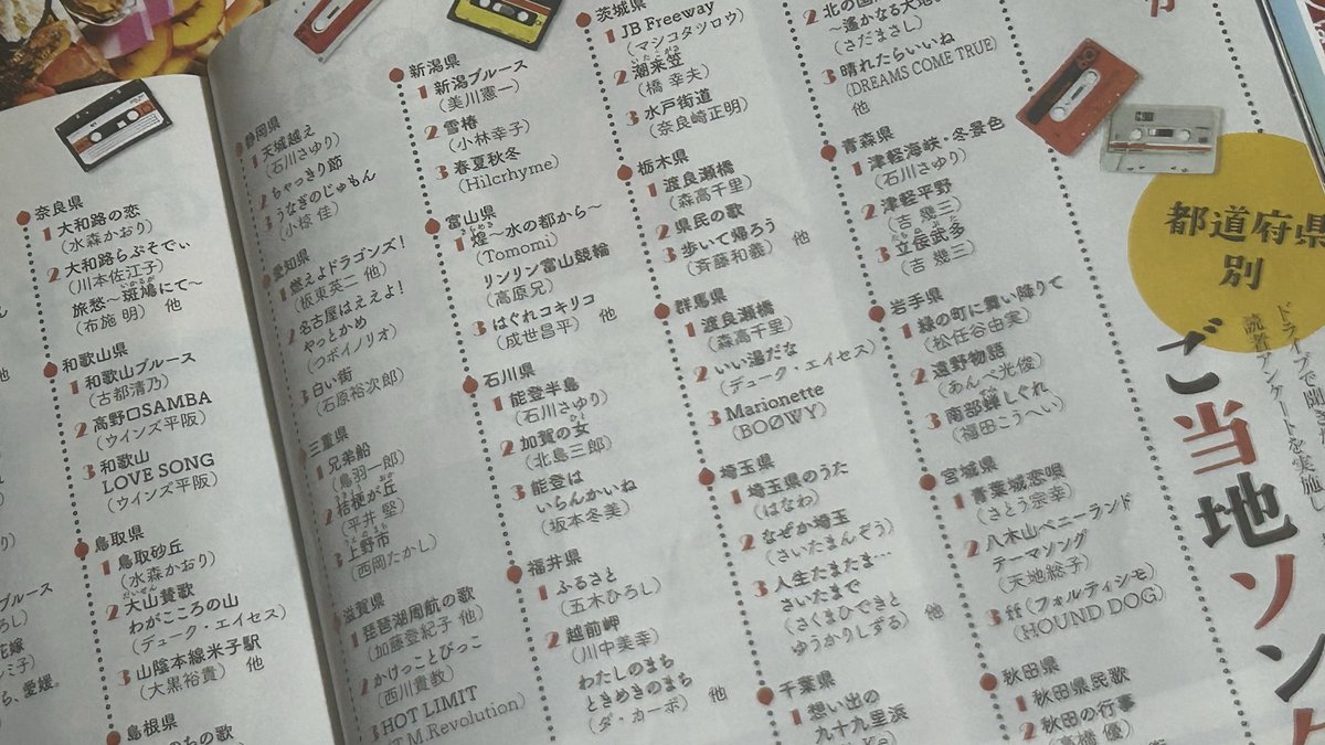 uquigmo's tweet photo. ３ヶ月余ぶりの「生きてるよ」ポストは、今日届いた季刊誌JAF MATEの特集が目にとまったから。やっぱり愛知はご当地ソングに恵まれないなあ。あえていうならSKE48の「羽豆岬」を推してあげたい。タイトルに出てくる地名以外出てこない山陰のスナバを取り上げた演歌より、よっぽどご当地ソングかと。 https://t.co/aLYz2lqJf1