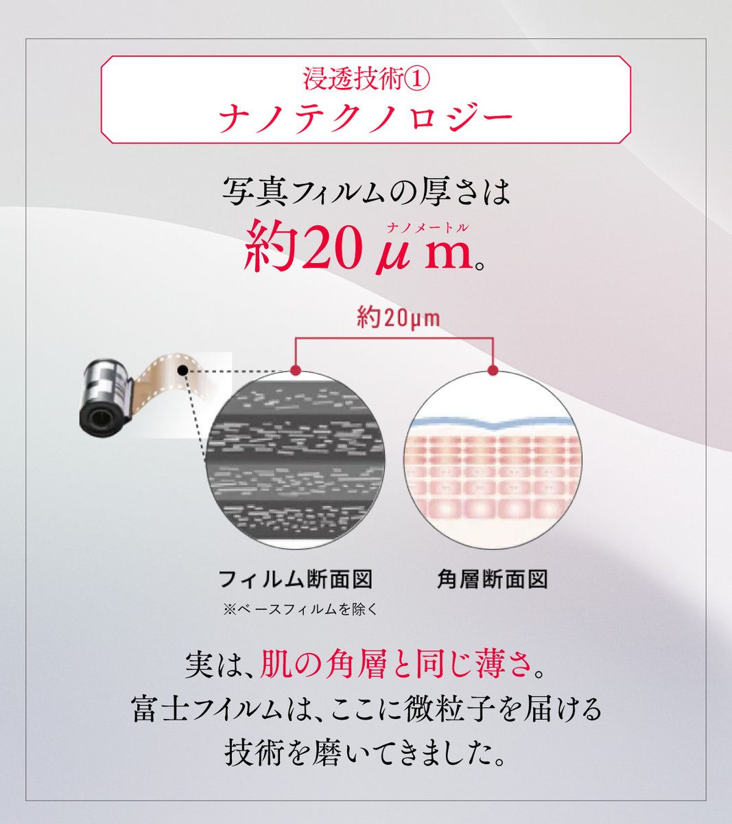 ASTALIFT-アスタリフト on X