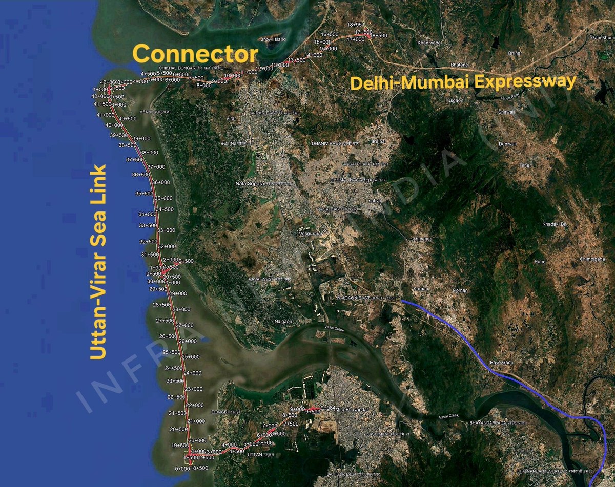 Infra News India (INI) tweet media