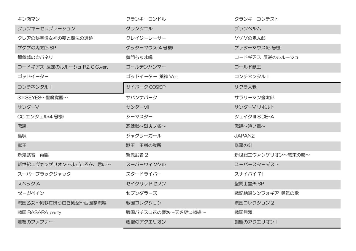 RegSlot's tweet photo. 実機リストはこちら！(2025年10月時点)

ご遊戯したい機種があればDM等にてリクエストください！
なお、ご来店日の一週間前までにご連絡いただけると助かります！
※台メンテナンス等の理由により、
ご希望のタイミングにて設置が行えない場合がございます。予めご了承ください。

個人アカウント一覧
じゅんじ@DosankoJun81 
タクミ@kaidouartisan 
なほ@nahoslotbarreg  
まこと@makomako_REG 
はっとり@Hattori__Slot