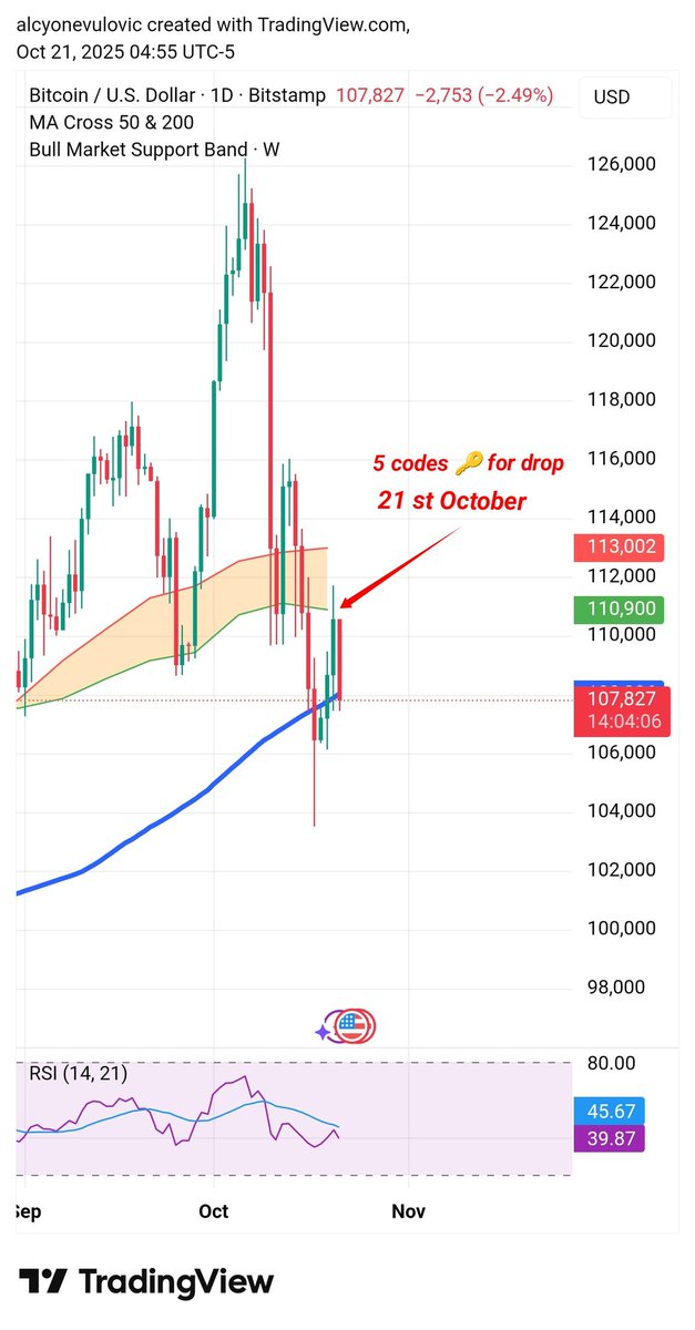 ***BitElite*** S. V. tweet media