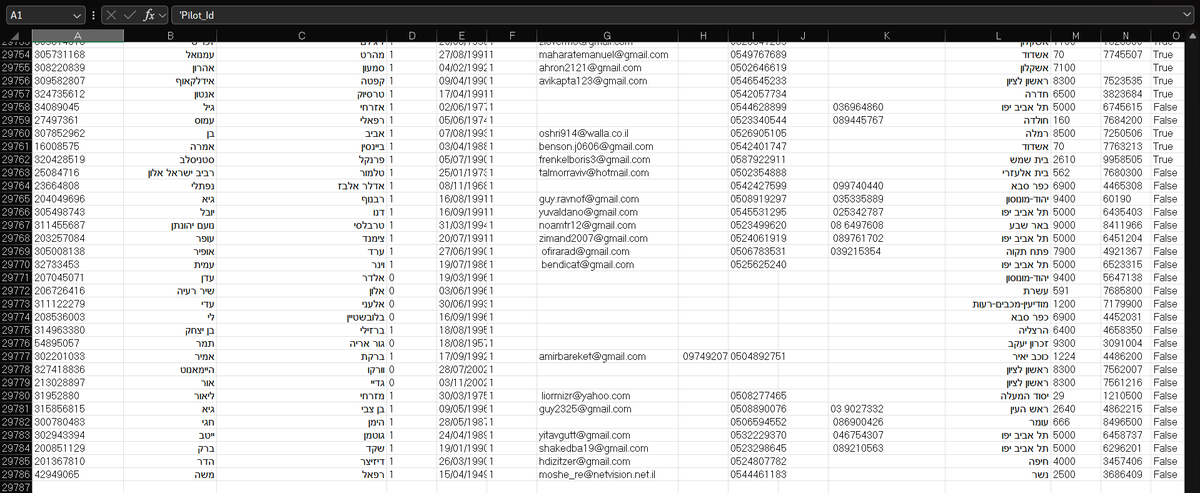 DragonForce Malaysia tweet media