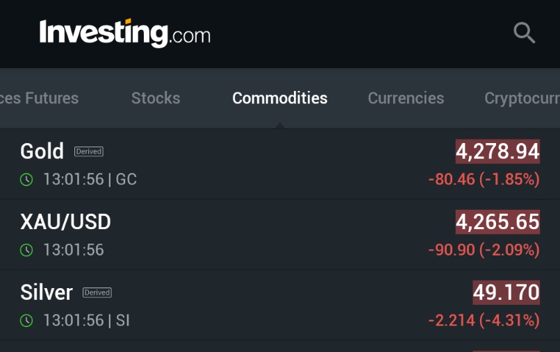 🚨 INVESTING : "Perché oggi il prezzo dell'oro e dell'argento sta crollando?"