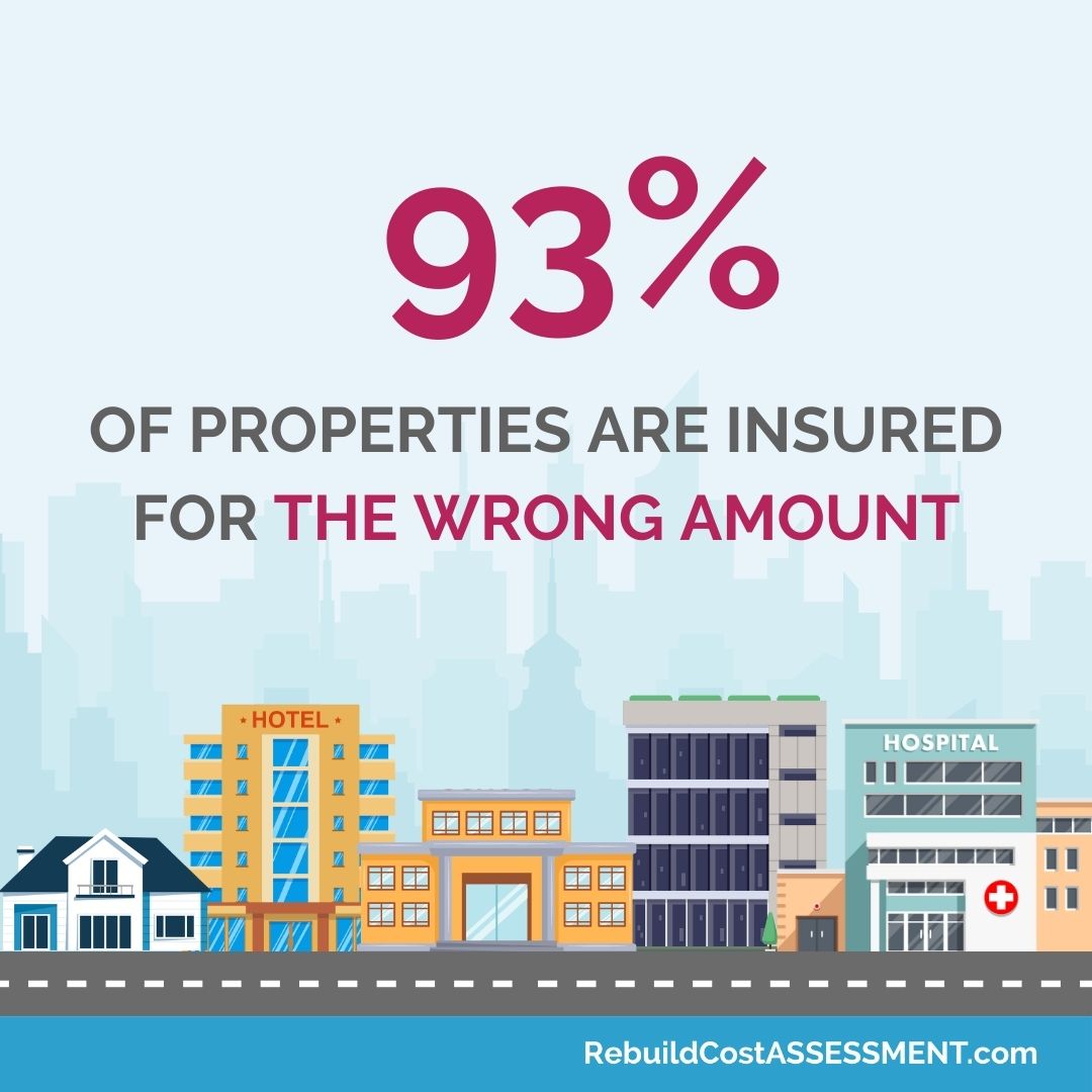 RebuildCost's tweet image. 🏨🏫🏢🏦🏭 93% of properties are insured for the wrong amount. Most owners don’t even know. 

If 93% are getting it wrong, is your client’s sum insured accurate? 🔍

Find out more here:  lnkd.in/ef-H4udW