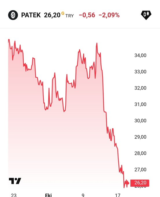 Reis şu insanlara 36 dan beri yazdığın 5G patek ne formasyonu..Bak Egerki insanlara hisse pazarlmak birilerinin hisse satması için bu işleri yaptiysan niyetini bilmiyorum..Eğer öyle yaptıysan son nefesinde vücudunu kurtlar sarsın kimse sana yaklasamasin Allah'tan istegim