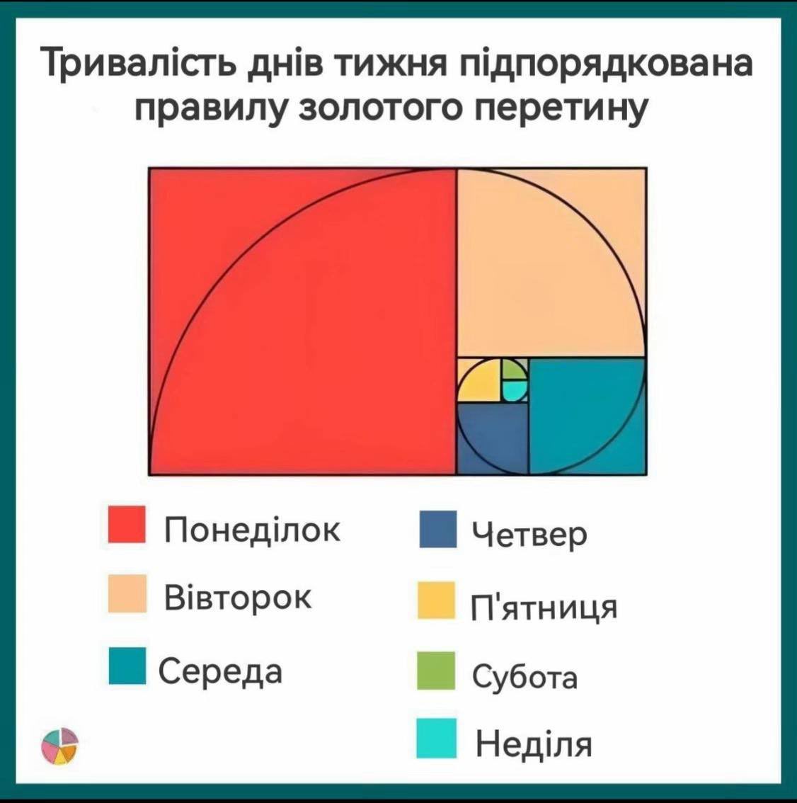 bromemss's tweet image. Найгірше позаду