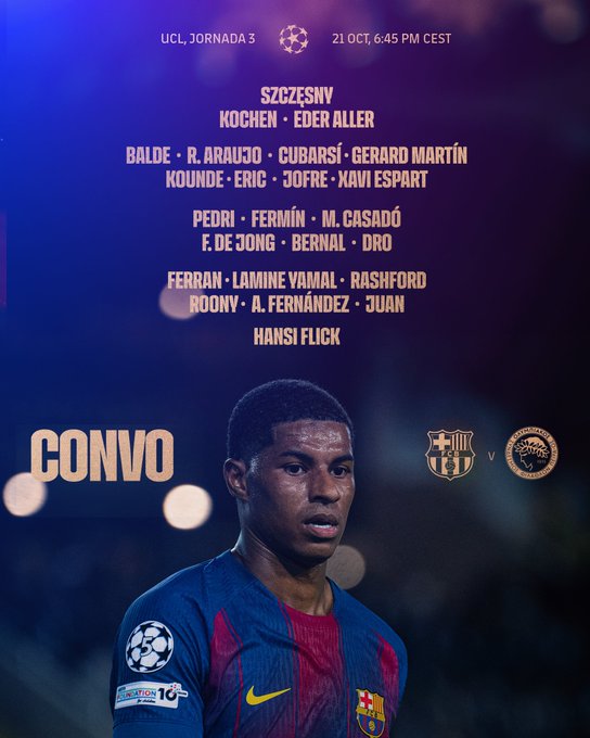 Graphic displays FC Barcelona starting lineup in UEFA Champions League match against Olympiacos on October 6 at 21:45 CEST with formation including goalkeeper Wojciech Szczesny defenders Jules Kounde Ronald Araujo Pau Cubarsi midfielders Pedri Marc Casado and forwards Raphinha Lamine Yamal substitutes like Ansu Fati and central image of player in blue kit with club badge.