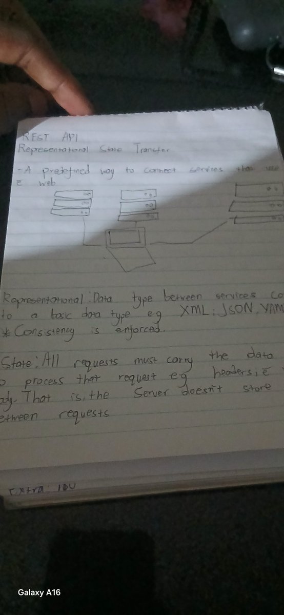 codewithkin's tweet image. Today, I felt the need to take a detour before starting my next project
And learn about API design, especially REST, in great detail
(Don't mind the drawings, they're OP)