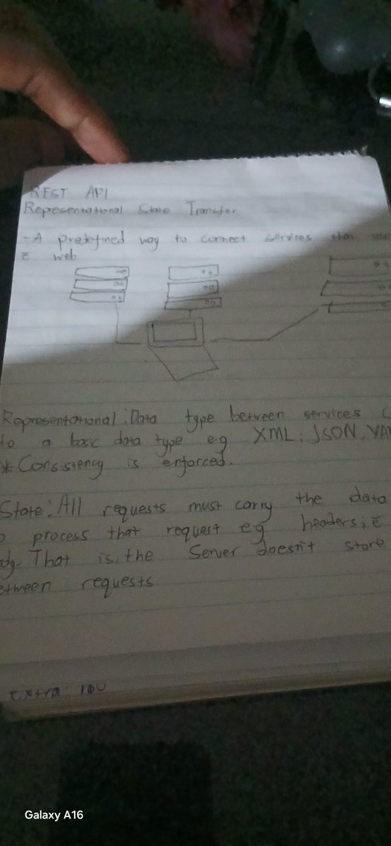 codewithkin's tweet image. Today, I felt the need to take a detour before starting my next project
And learn about API design, especially REST, in great detail
(Don't mind the drawings, they're OP)
