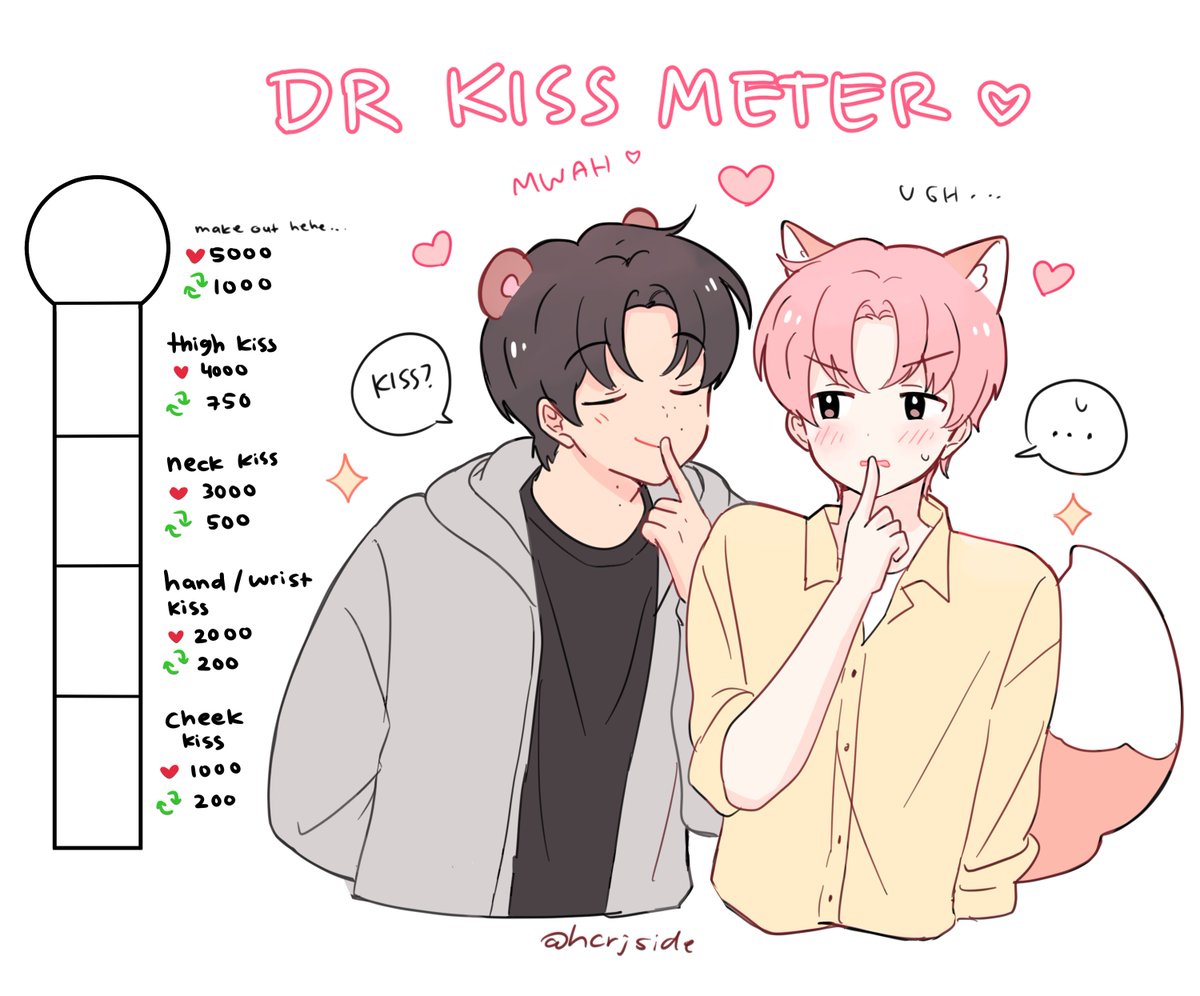 wanna do a dr kiss meter aaaa!!!!!!