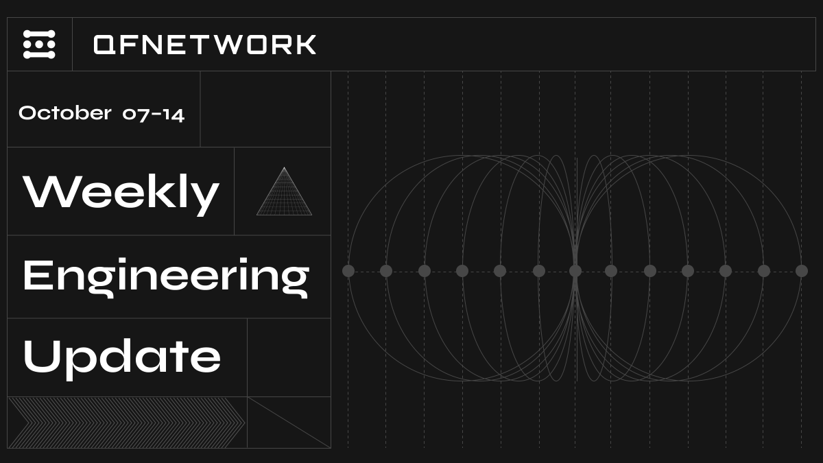 theqfnetwork's tweet image. QF Network - Weekly Engineering Update
A productive week across infrastructure, runtime, and SPIN finality development.
Runtime & Consensus
- Upgraded testnet to v104, adding multisig support and fixing token removal and deposit release transaction inclusion.
- Benchmarked…