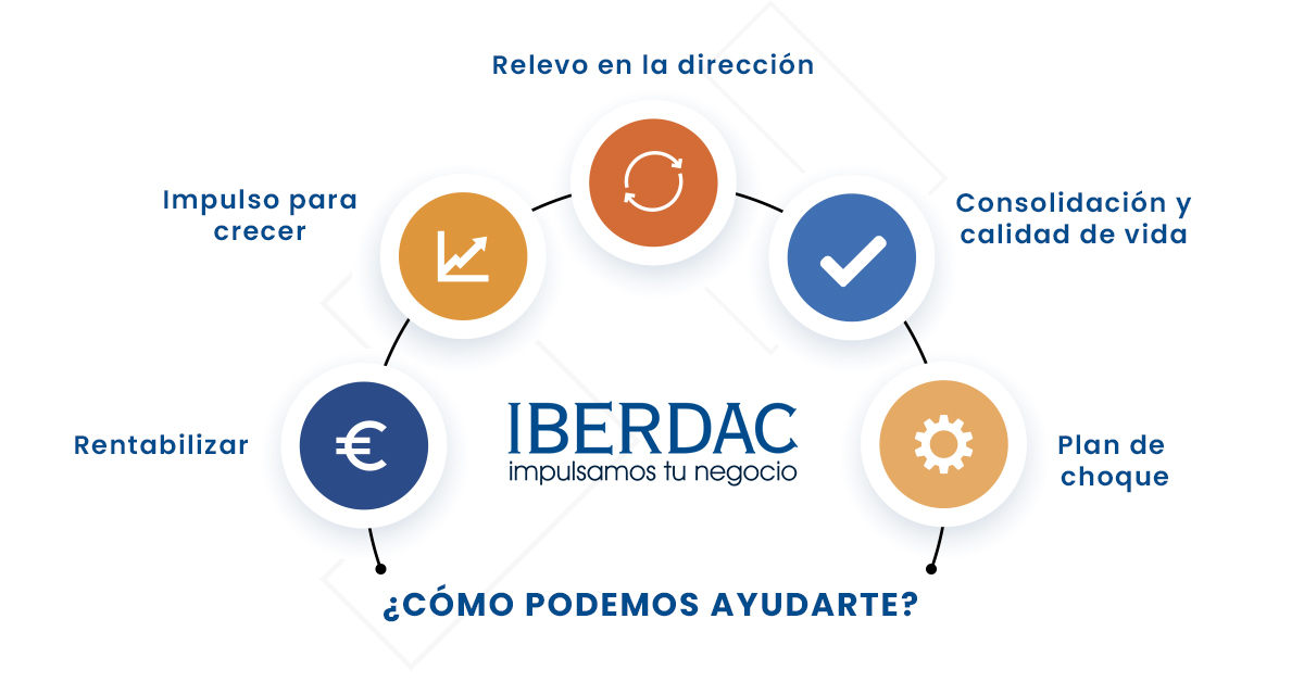 iberdac tweet picture