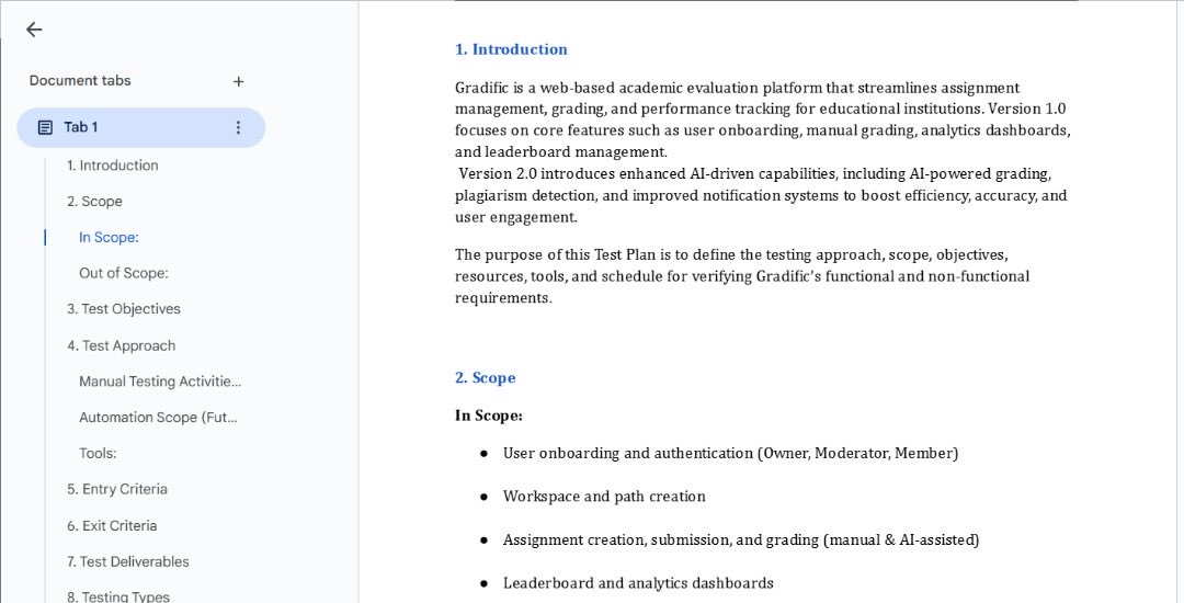 _JessicaWealth's tweet photo. ~ I just wrapped up one of my most detailed QA tasks yet. Preparing a comprehensive Test Plan and Test Cases for Gradific v1.0 and v2.0.

This project pushed me to think deeply like both a tester and a user. https://t.co/2M4aP1XUrr