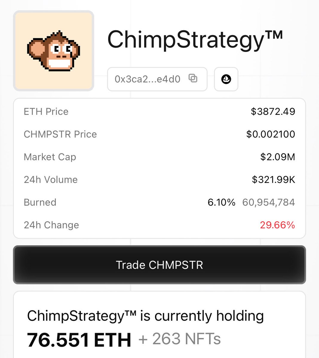 This is, without a doubt in my mind, a generational entry into the brand token of the top 3 IP in web3.

$2m mc, 1/500th of $pengu, lmao

Don’t cry in the casino, when this becomes much much much more expensive.

Total $CHMPSTR Takeover
