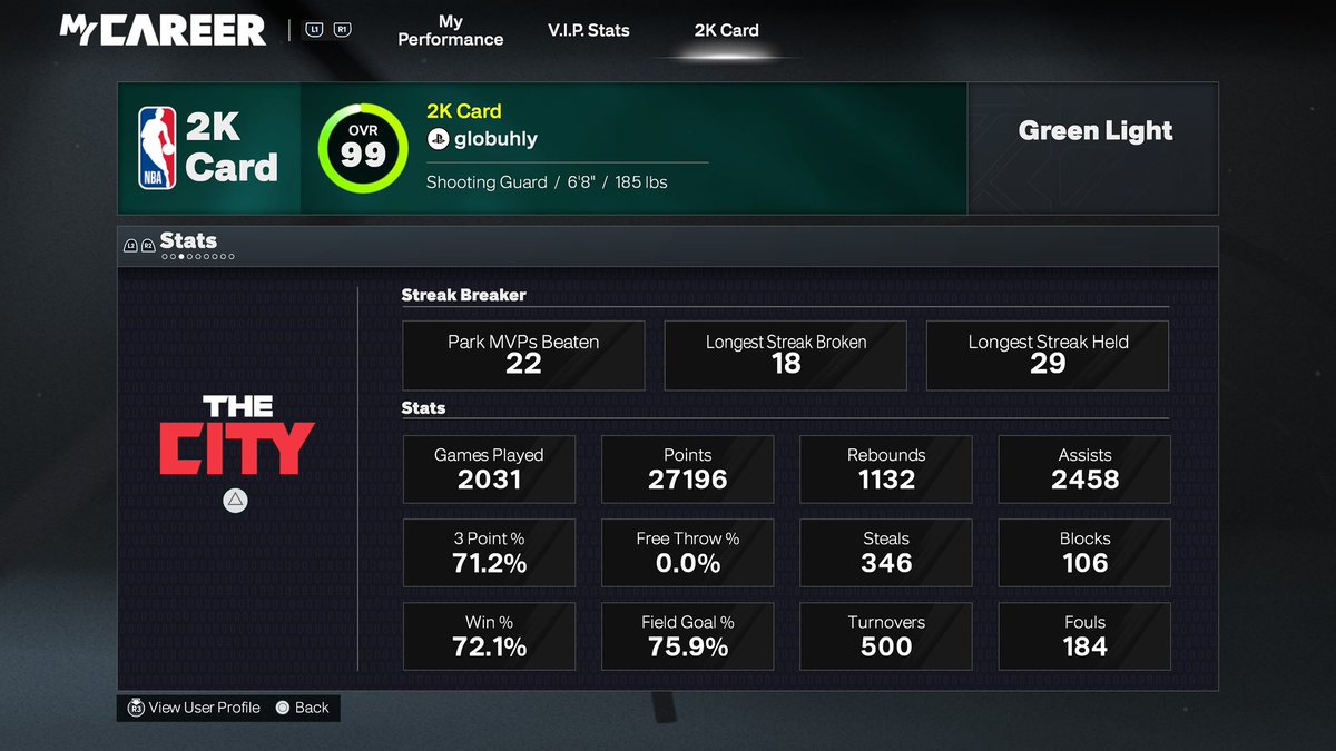 globuhlyTN's tweet image. SANCTIONED™️ DISCORD SERVER

New Community Looking For Competitive Players To Matchmake With Each Other.

• 70+ Win Percentage

#2KCommunity #2k26 #Comp2k #Stage 

DM 2k Card To Verify.
