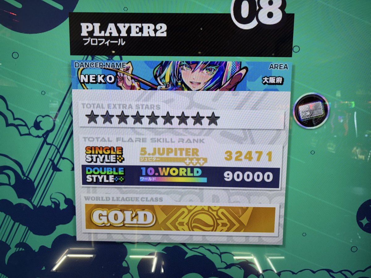 ddr_neko's tweet image. やった、遂に、DP WORLDに到達しましたーーーーーー‼️‼️‼️‼️
WORLD稼働当時はあまりの遠さに諦めかけていましたが、コツコツと積み上げてここまで届くようになったのにはすごく成長を感じています
これで満足せずに今後も上達を目指していきます!💪