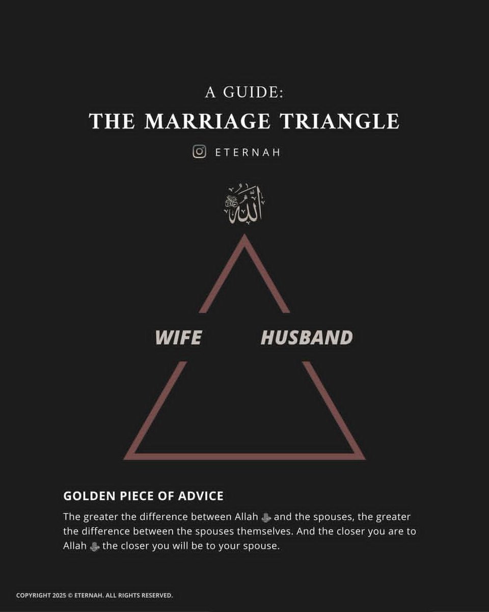 Mariyerh__'s tweet image. A strong marriage starts with a strong connection to Allah.