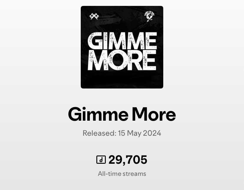 295 streams to go… we cook another gem