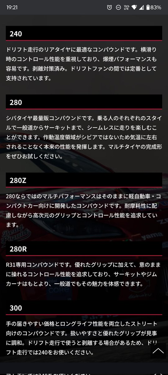 300が食うと思ってたのすごくない？
スポーツタイヤ風街乗りタイヤじゃん！

と最初は思ったんだけど、「優れたグリップ」って文言が280Rと同じように書いてあるしTWも似た数字だから、詳しく知らない人はまさかそこに数億光年の距離があるとは思わないかもしれない🤔