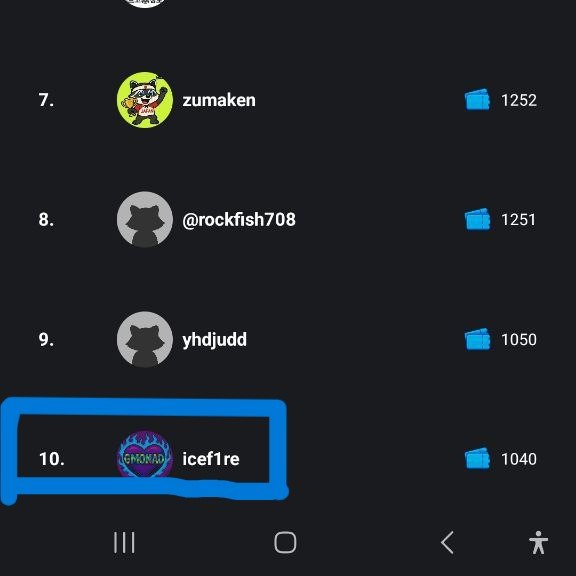 Top 10 in the weekly <a href="/lootgo_official/">LootGO (mainnet arc)</a>  leaderboard 

Not a bad start to the week 💪