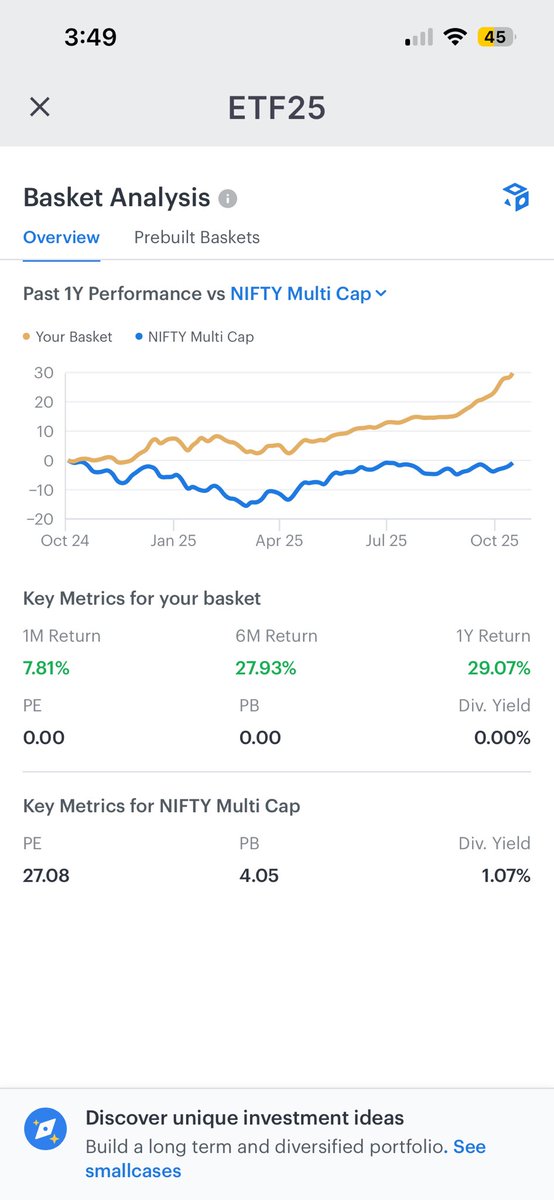 jamozhi's tweet image. Diversified Portfolio 👇🏾
for educational purpose only

Equal investment with same SIP across all ETF &amp;amp; Debts

Don’t stop SIP in-between on any market conditions

Current year portfolio performance against nifty Multicap investment

#stockmarket #indexfund #ETF 
 #MuhuratTrading