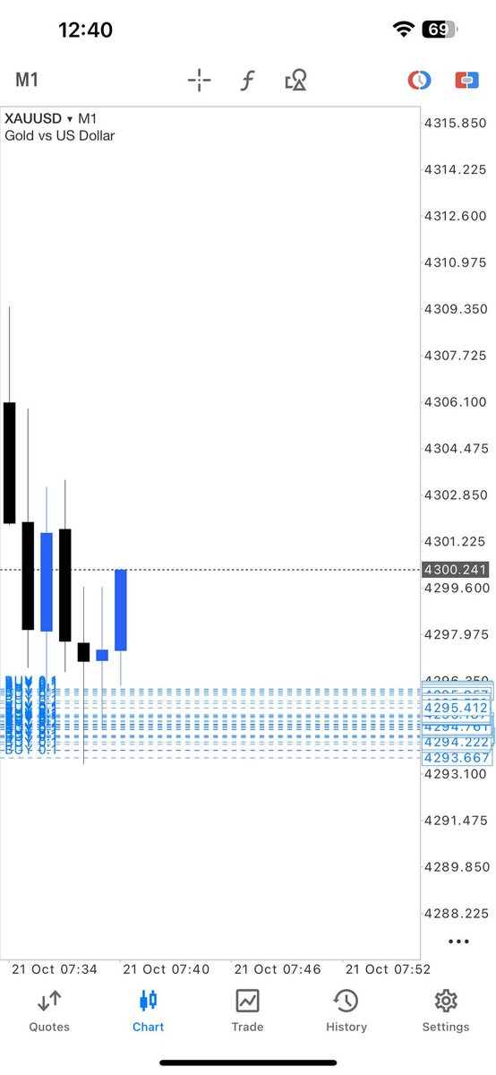 FxJohnfj's tweet photo. XAUUSD #GOLD 
Join my talegram channel for free signal 👇
https://t.co/b66LFD9k3x
https://t.co/b66LFD9k3x https://t.co/KVUbtn2yrQ