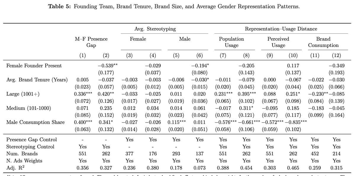Martina Pocchiari tweet media