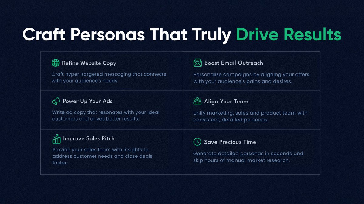 WeGrowth's tweet photo. Persona AI gives you the insights you need to refine messaging, improve ad performance, boost sales pitches, personalize email campaigns, align your team, and save precious time.  

And you can download it as a Google Sheet for easy sharing and collaboration! https://t.co/kXFnMR9U1k