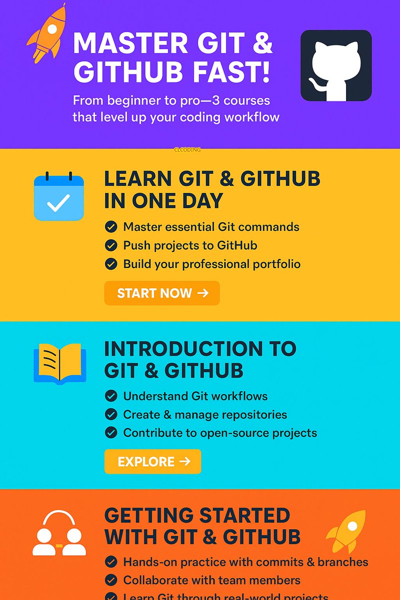 clcoding's tweet image. Master Git and GitHub with These 3 Must-Take Courses
clcoding.com/2025/10/master…