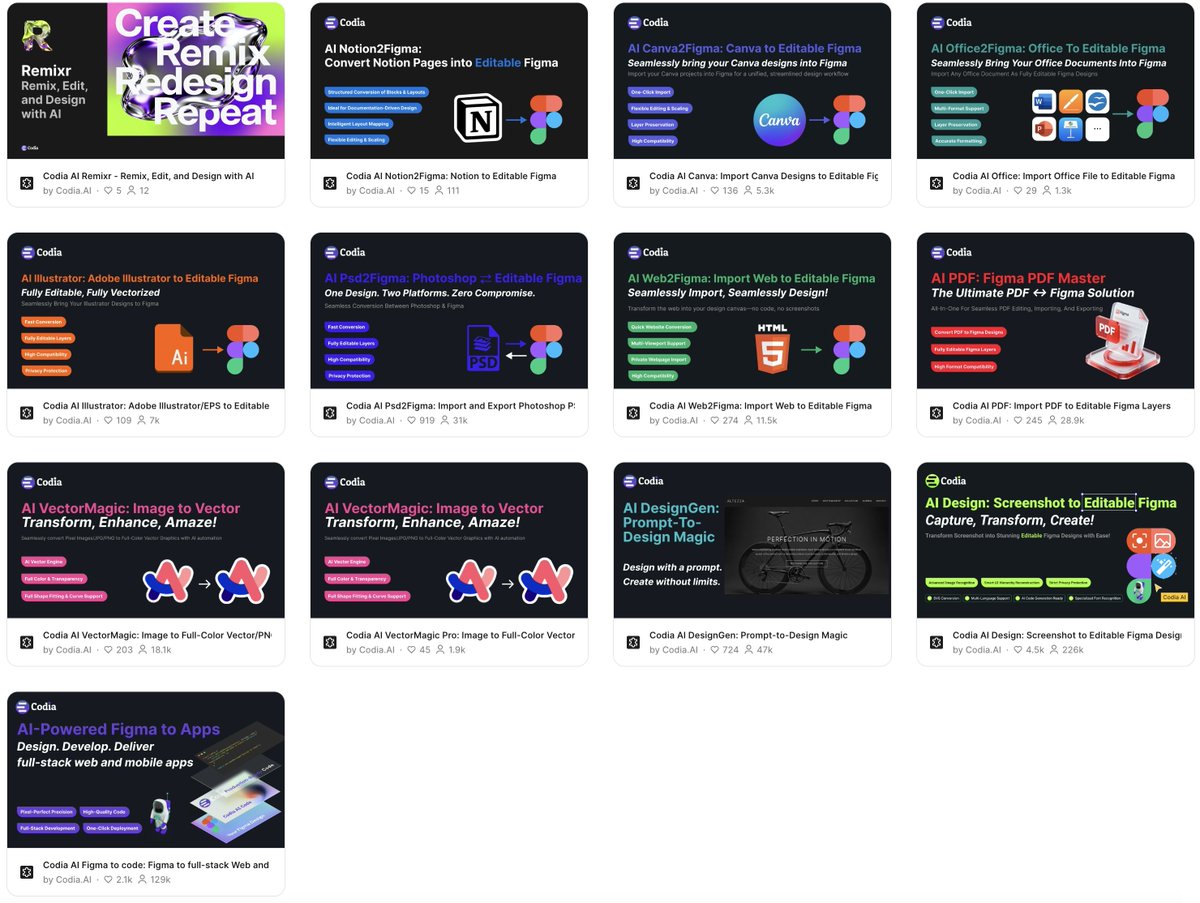 codia_d2c's tweet image. Codia AI&apos;s 13 products(codia.ai)