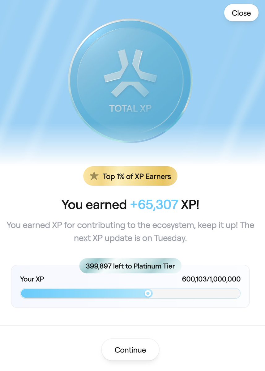 It's <a href="/AbstractChain/">Abstract</a> XP DAY!🥳 

I got: 65,307 XP   

What did you get? 👇 

Is anyone else still showing up during these market conditions?
