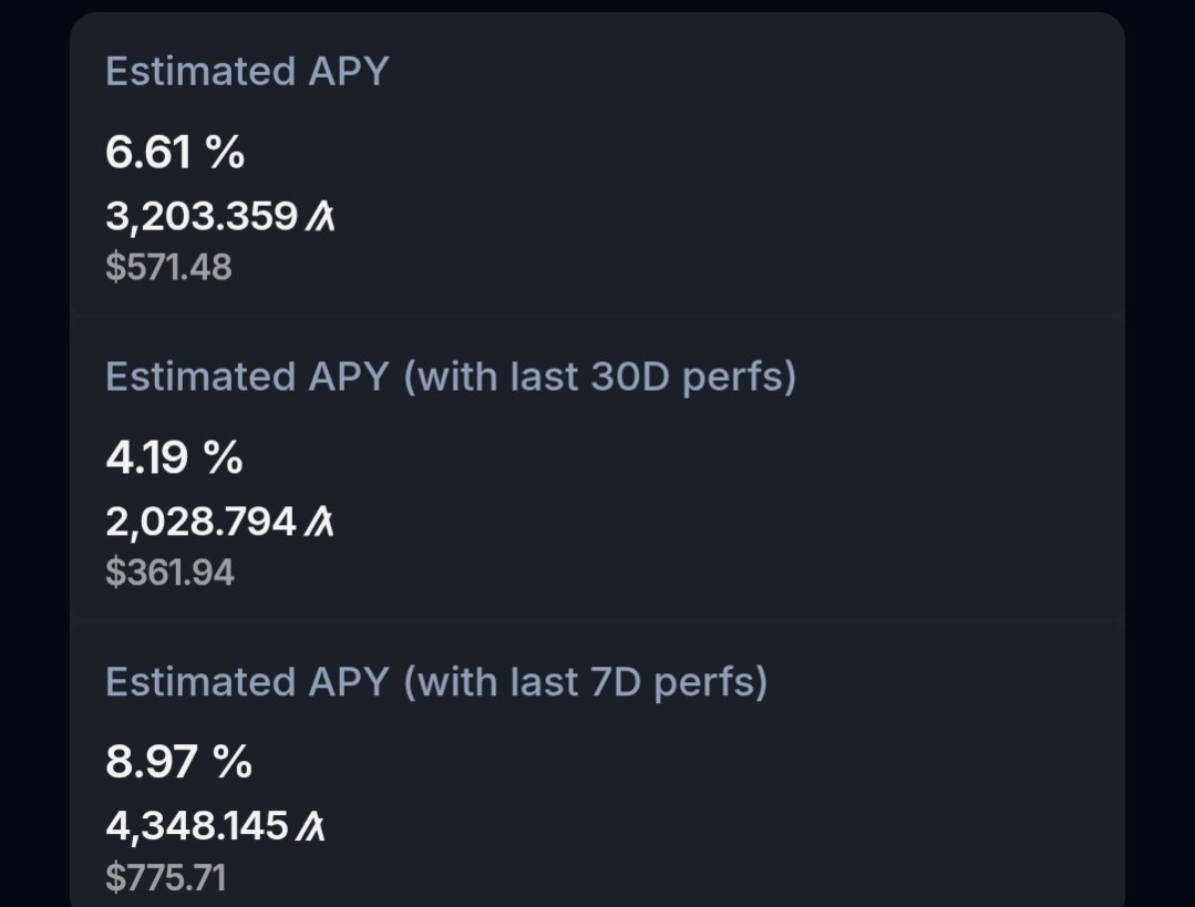 AdrienCryptoZ's tweet image. For the @pronodealgo Reti Pool it's up to 6.61% estimated APY 📈
It's a pretty good option to stake some $ALGO ! 🔥
reti.nodely.io/validators/174
#Algorand