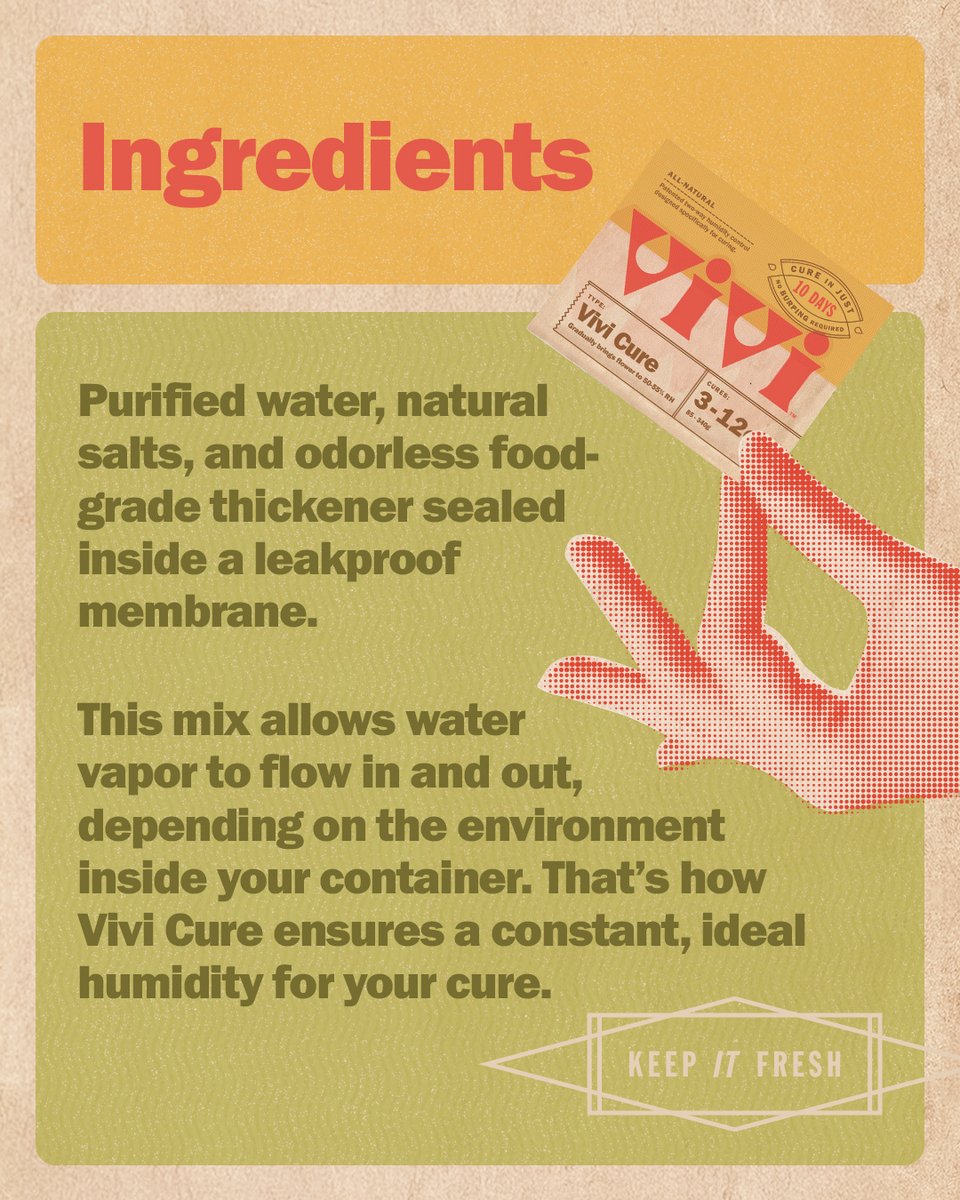 vivipacks_'s tweet image. Forget funky chemicals or unreliable gels. Vivi’s ingredients are simple and effective.
#ViviCure #HumidityControl #GameChanger