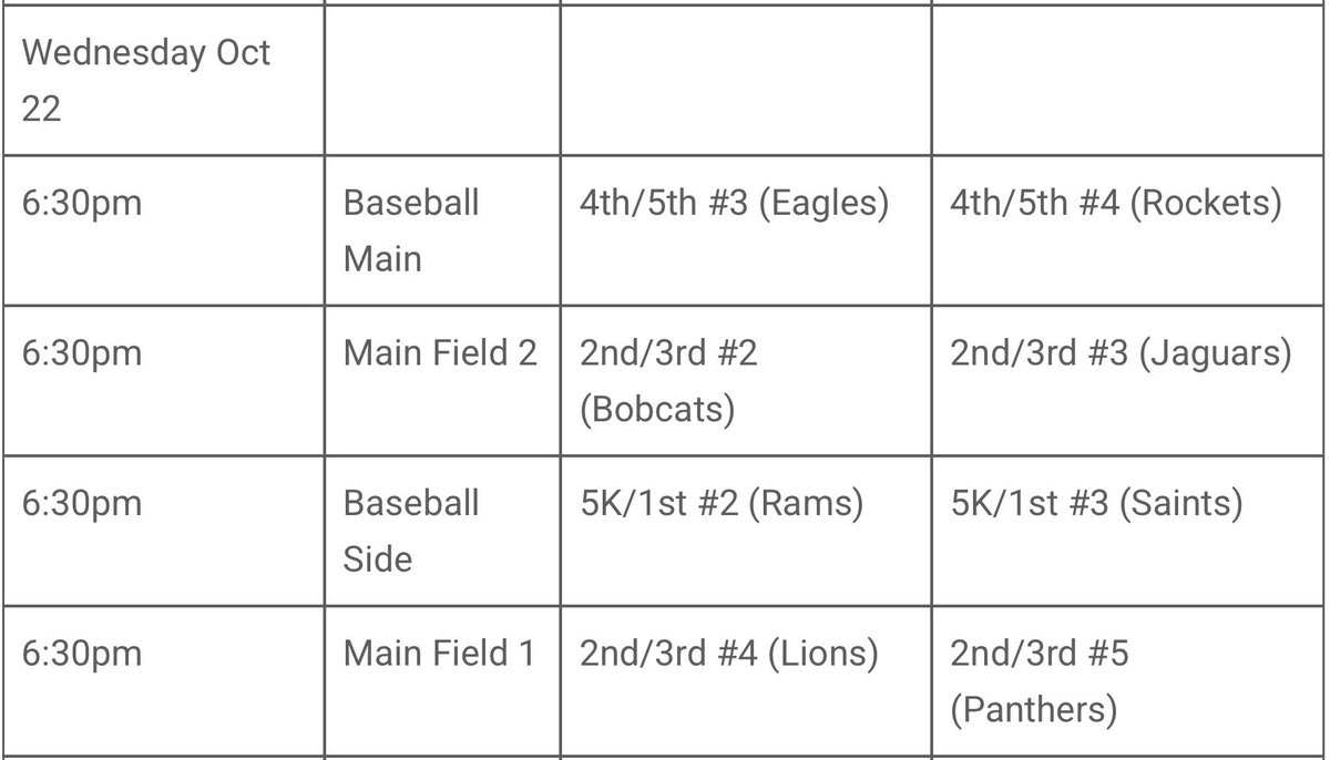 NextLevelAthleticsSC tweet media