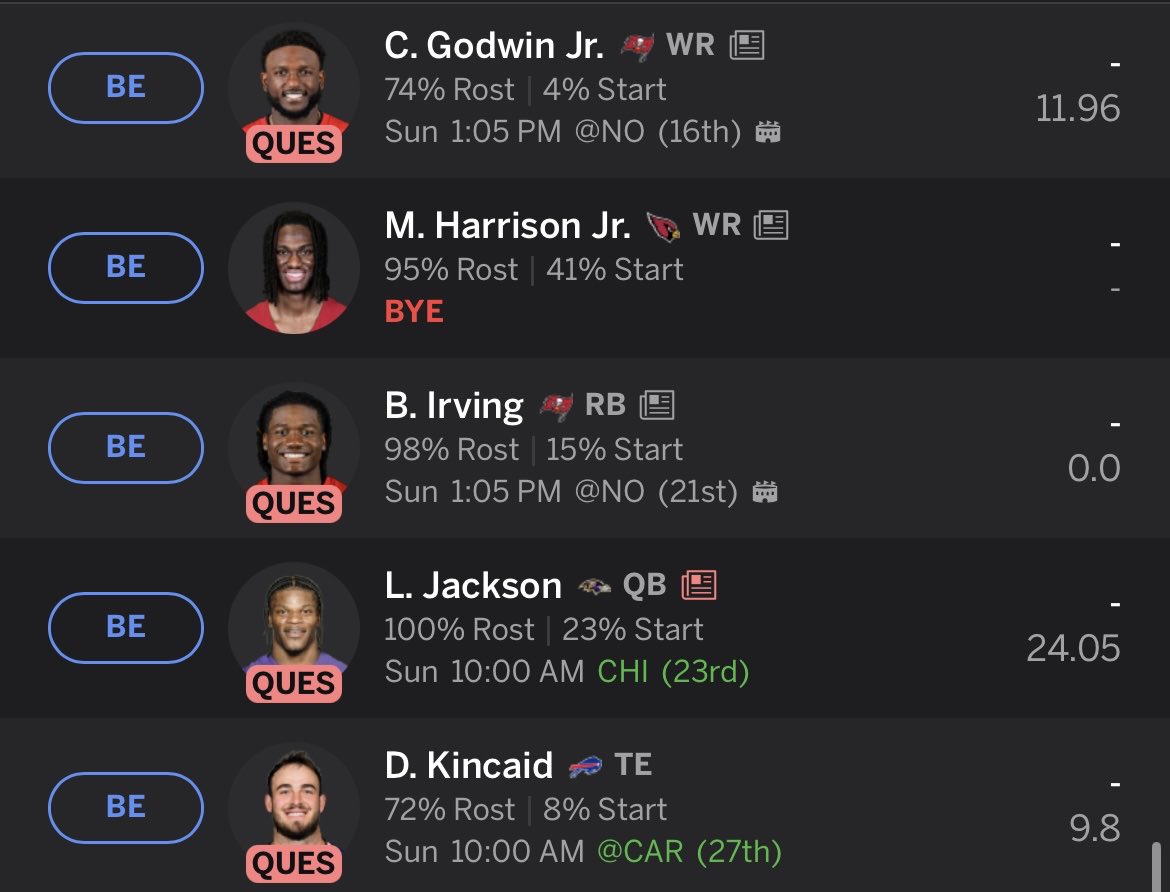 TerracePandas's tweet image. Tuesday, 10/21 Injury Report/Bye List