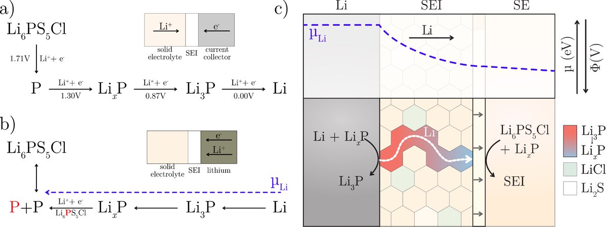 pastagroup tweet media