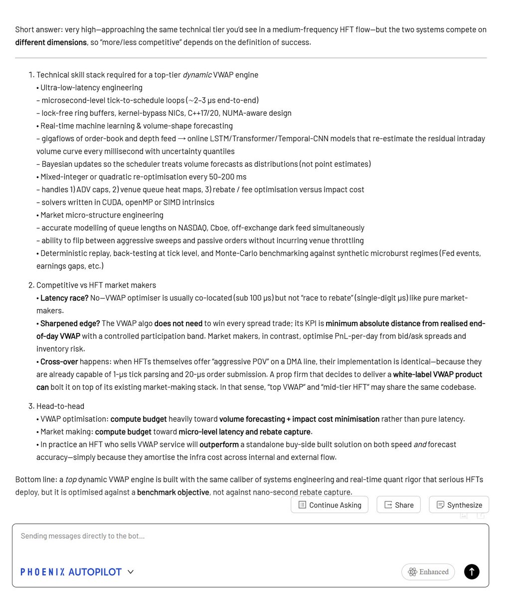 Phoenix_Chain's tweet image. AlphaNet AI DEX is not just about providing alpha, it's also about providing execution edge and saving cost on slippage, exchange fees and price-drift risk. 
Of the various execution algorithms available on AlphaNet, the one pure maker algorithm (no maker fees on AlphaNet) is…