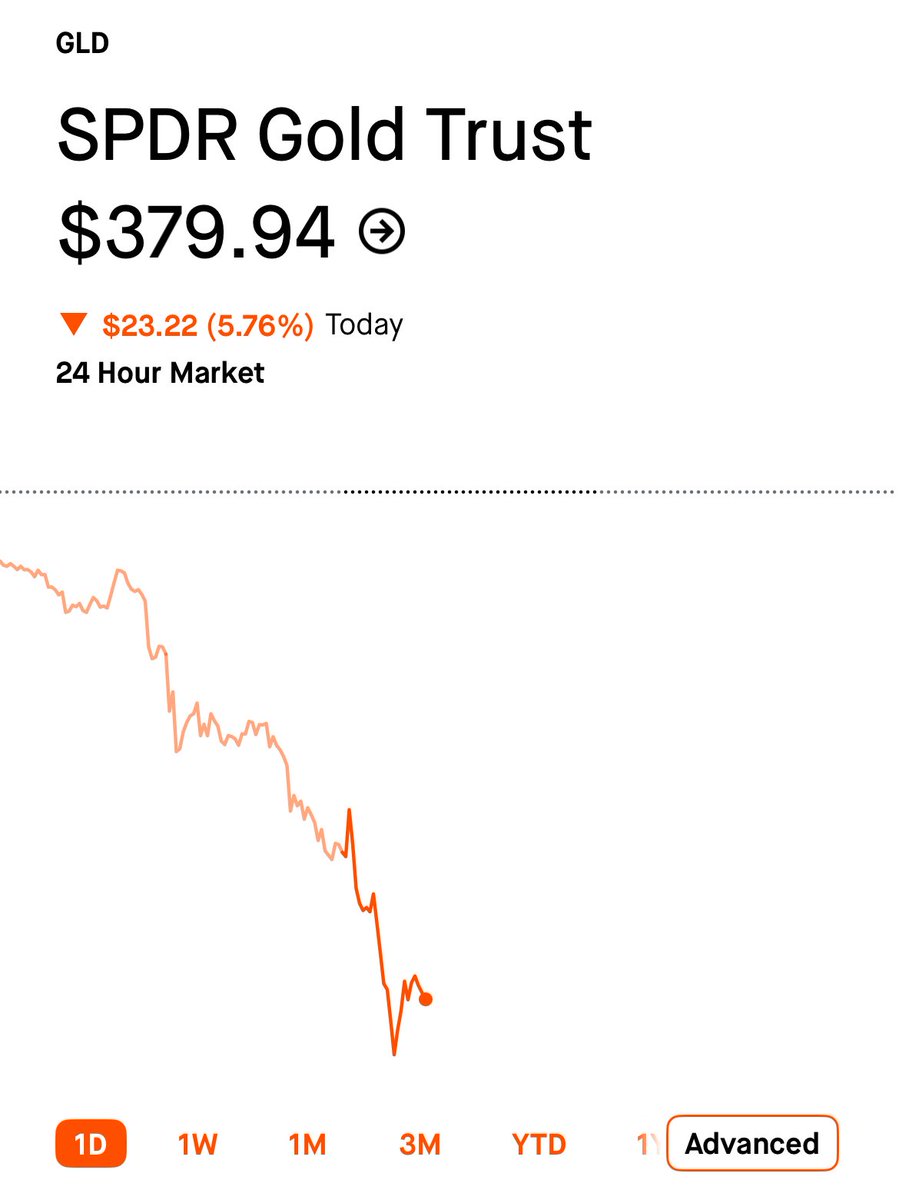 The great rotation is upon us