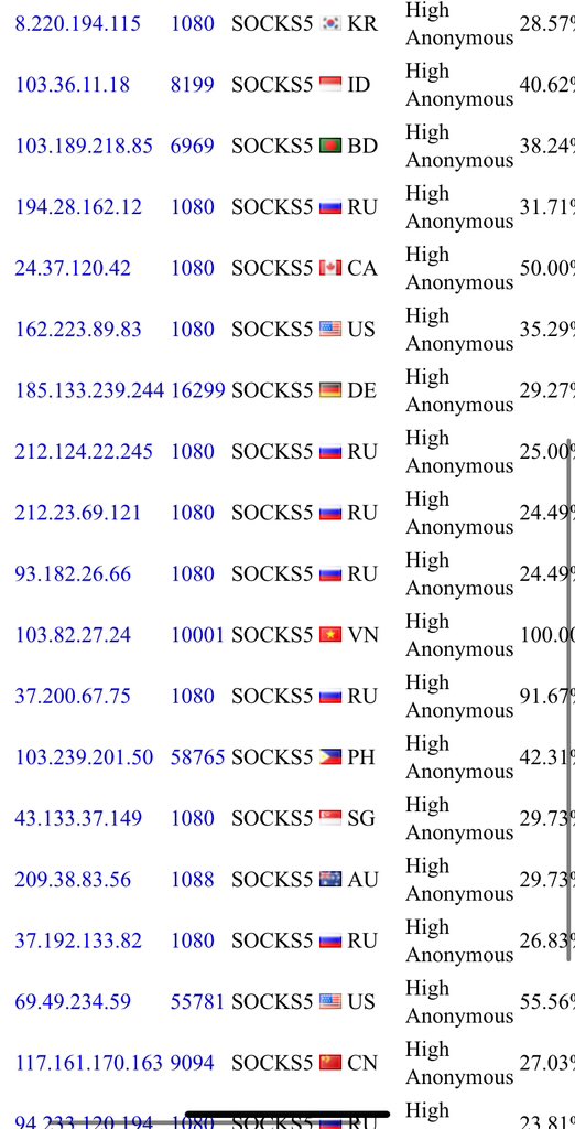 Madboyhk's tweet image. Socks5 single ip
Download - happ
Change the vmess to socks5 then connect your port and host