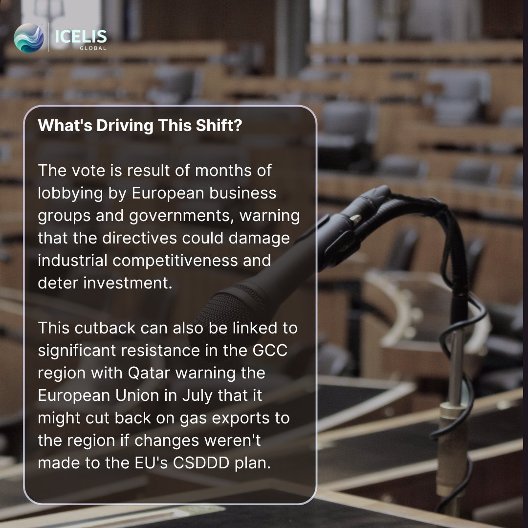 Given the consistent rise in #sustainabilityalignment, the European Union Parliament's Legal Affairs Committee has agreed to make significant reductions to the Corporate Sustainability Reporting Directive (#CSRD) and the Corporate Sustainability Due Diligence Directive (#CSDDD).